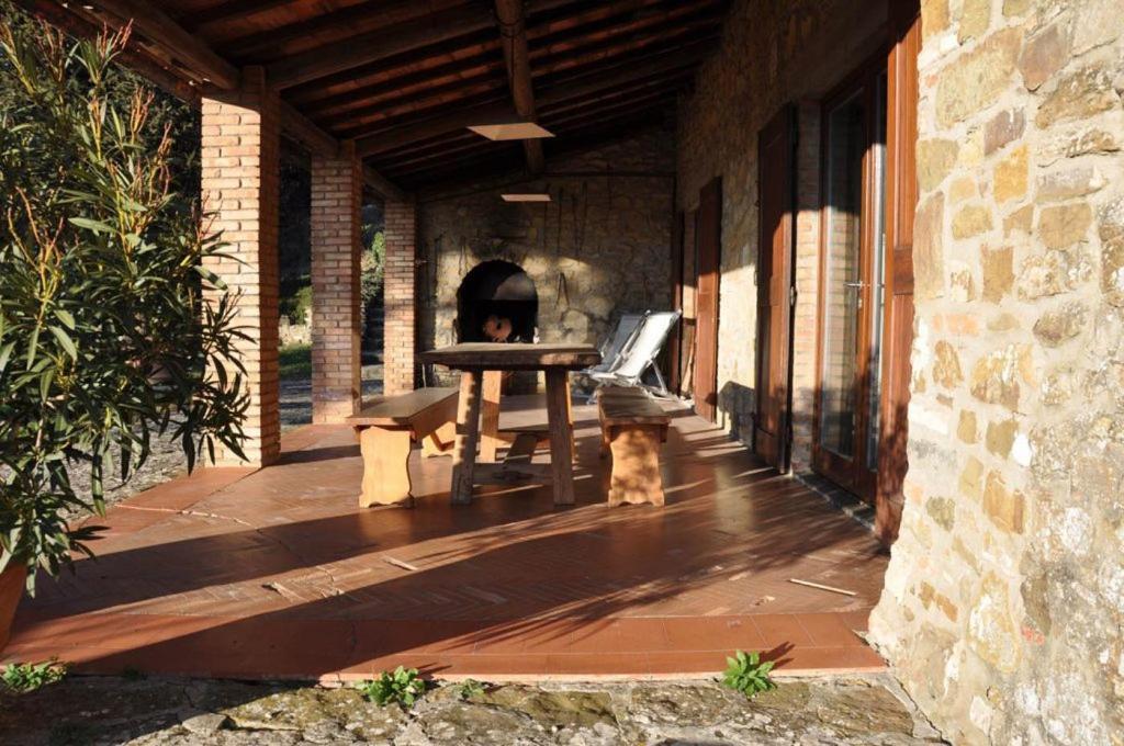 Badia A Passigano Poggio Al Soleヴィラ エクステリア 写真