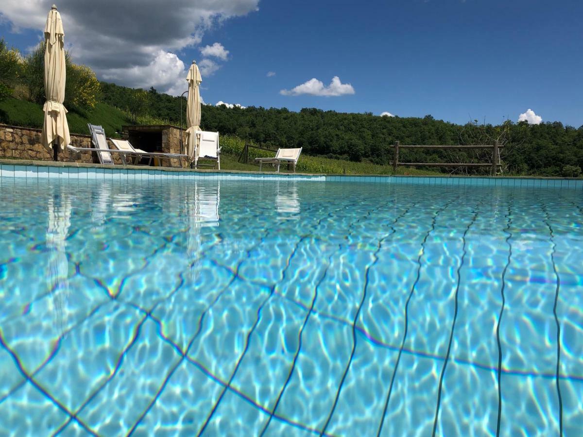 Badia A Passigano Poggio Al Soleヴィラ エクステリア 写真
